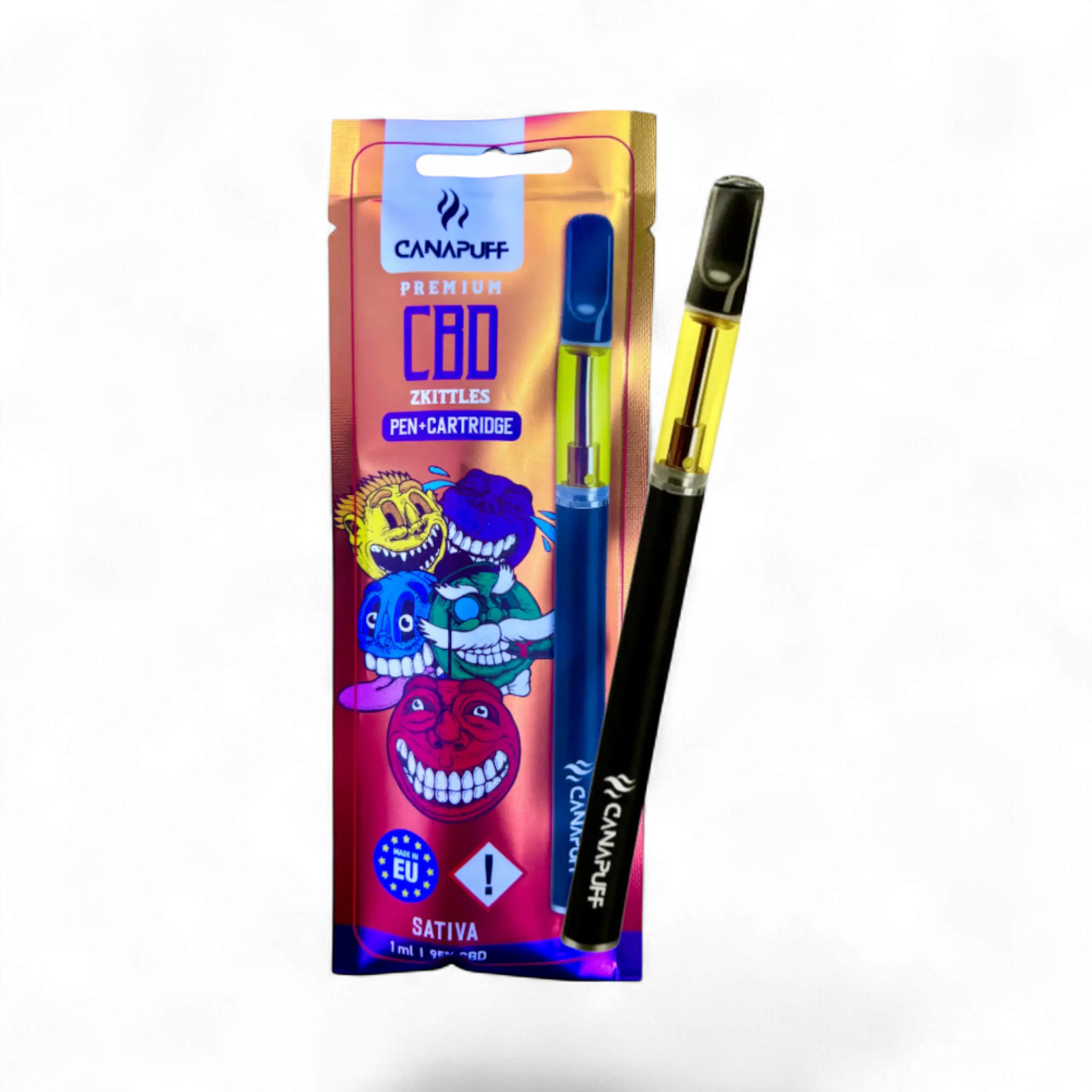 Zkittles Kit